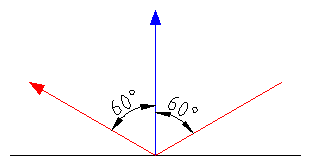 Normal light calculation 01.png